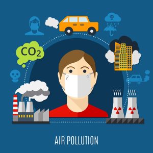 inquinamento dell'aria